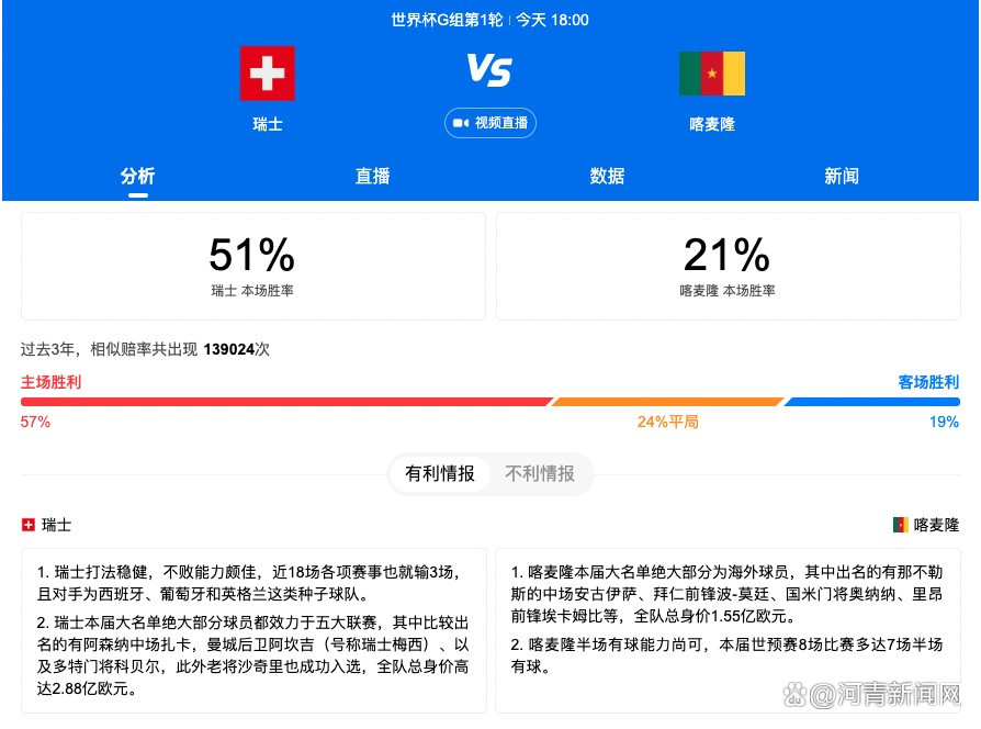 当他衣冠楚楚得站在拍照机后为客户耐烦得摄影时，那句礼貌的Beautiful仿佛是Freddie在文明眼前最尽力的假装。